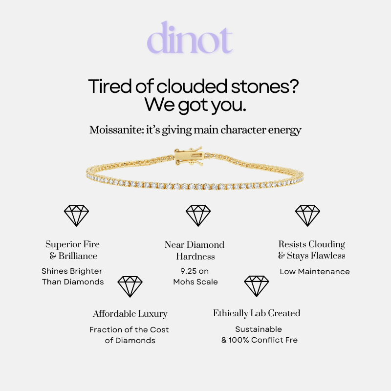 Wilhelmina Moissanite Tennis Bracelet