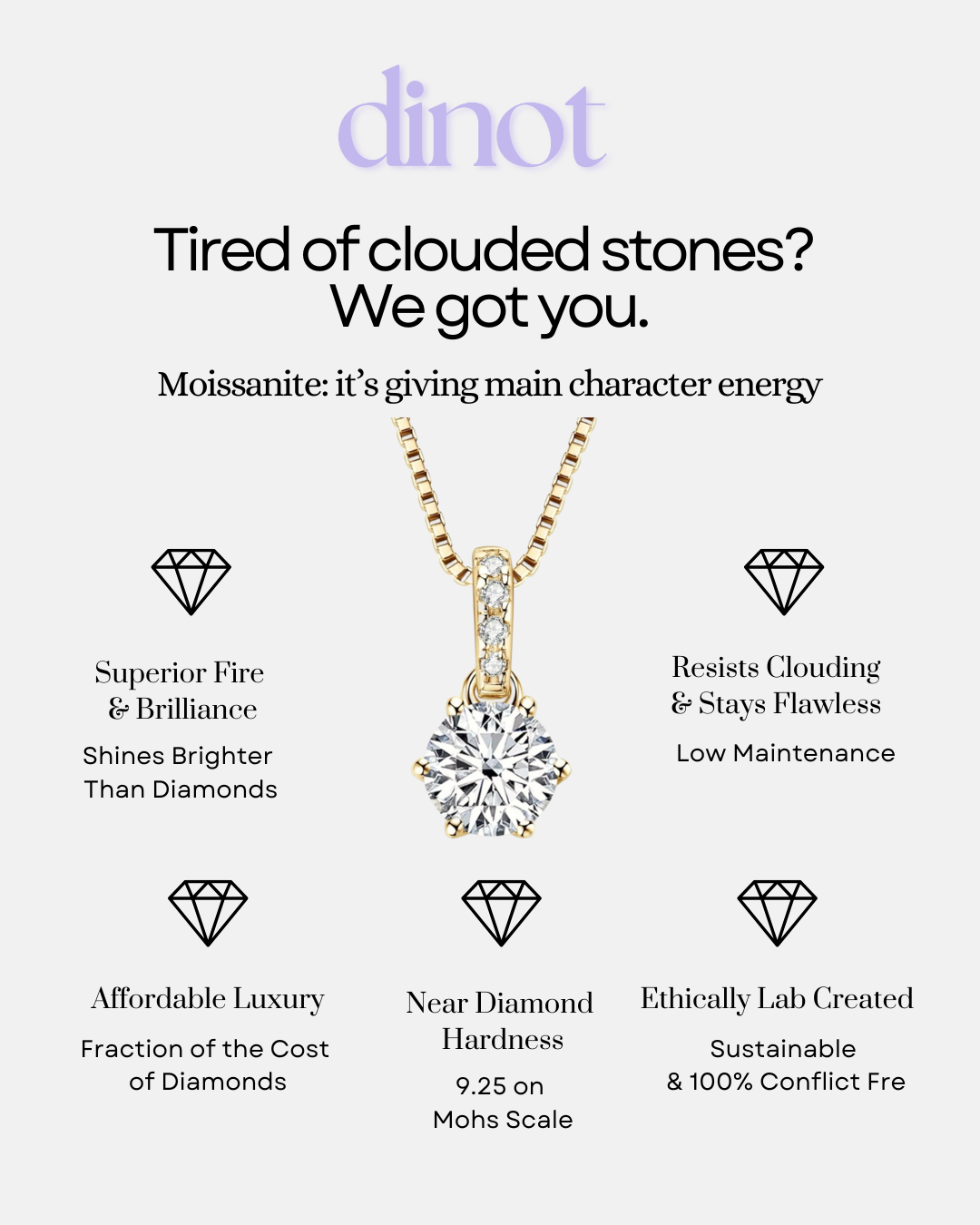 Elma Moissanite Pendant Necklace