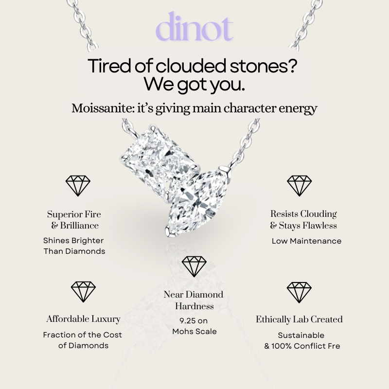 Toi et Moissanite Necklace